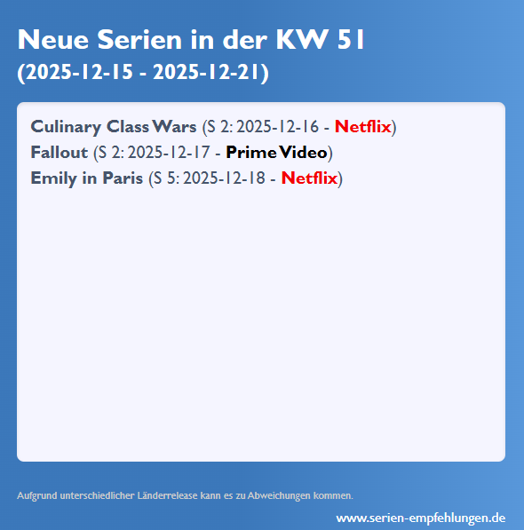 Neue Serien 2025 KW 51